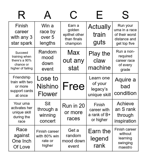 Umamusume career bingo Card