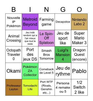 Nintendo Direct S2 Bingo Card