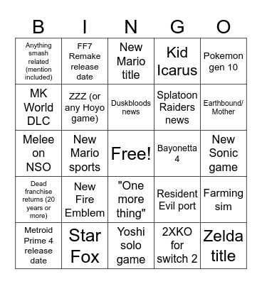 Nintendo Direct Bingo Card