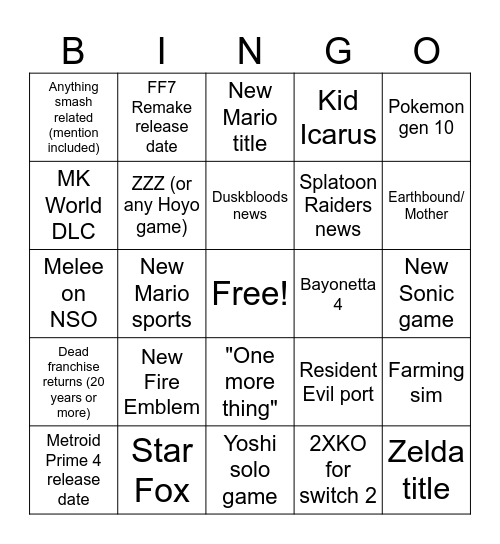 Nintendo Direct Bingo Card