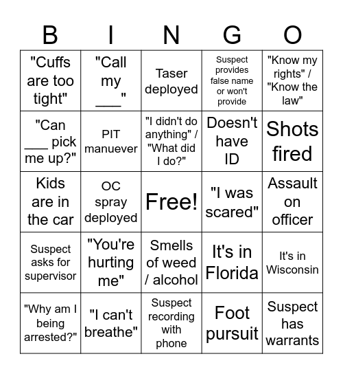 Bodycam Bingo Card
