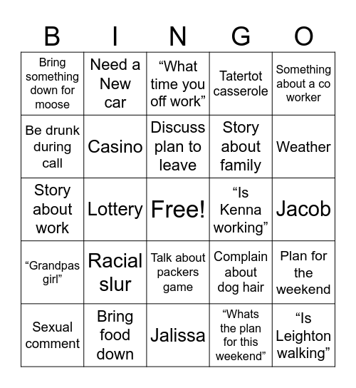 Dad’s convo bingo card Bingo Card