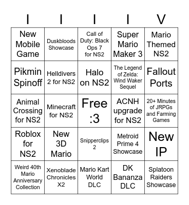 9/12/2025 Nintendo Direct Prediction Bingo Card