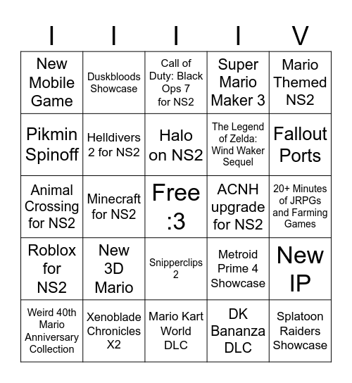 9/12/2025 Nintendo Direct Prediction Bingo Card
