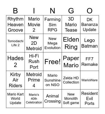 Nintendo Direct Bingo Card