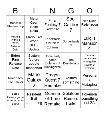 Nintendo Direct 9/12/2025 Predictions Bingo Card