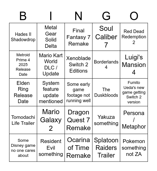 Nintendo Direct 9/12/2025 Predictions Bingo Card