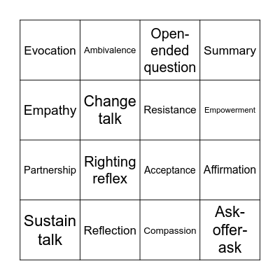 Motivational Interviewing Bingo Card