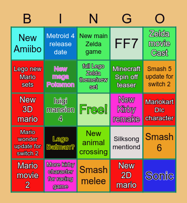 Nintendo direct Bingo Card