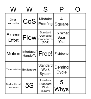 LEAN Lingo Bingo Card