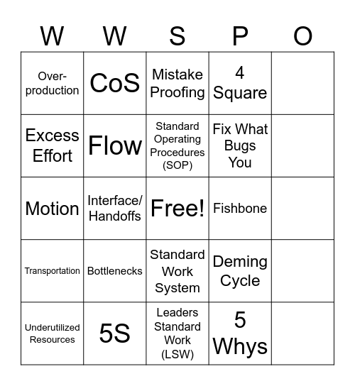 LEAN Lingo Bingo Card