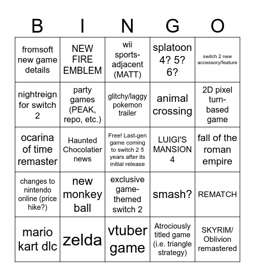 nintendo direct 9/12 Bingo Card