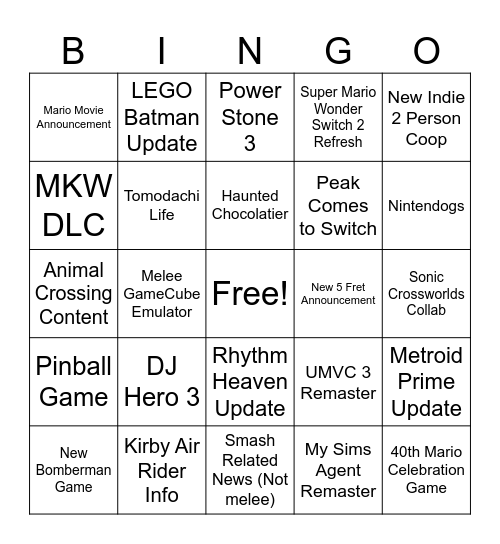 Nintendo Direct Bingo Card