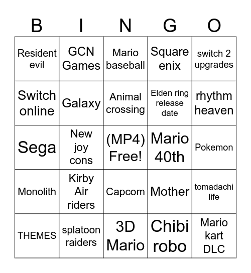 nintendo direct 12.9.2025 Bingo Card