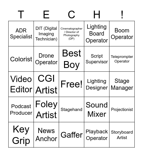 AV CAREERS Bingo Card