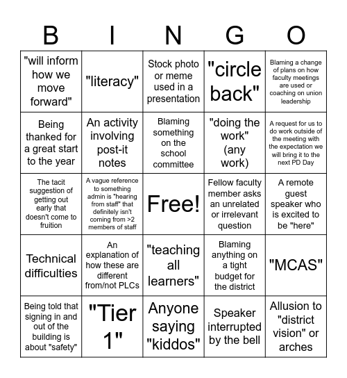 CLGs, Offal, and Other Viscera Bingo Card