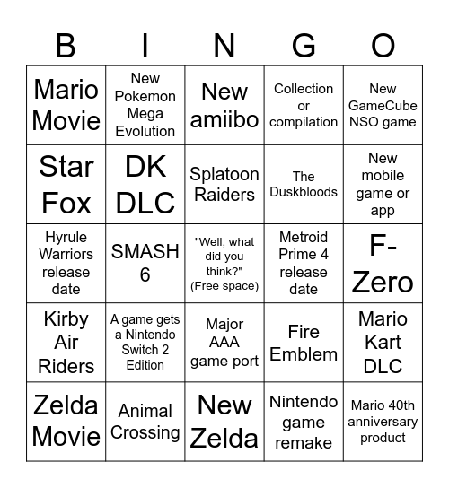 Nintendo Direct 9/12 Bingo Card