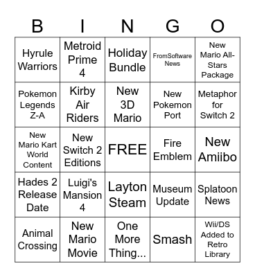 Nintendo Direct Bingo Card