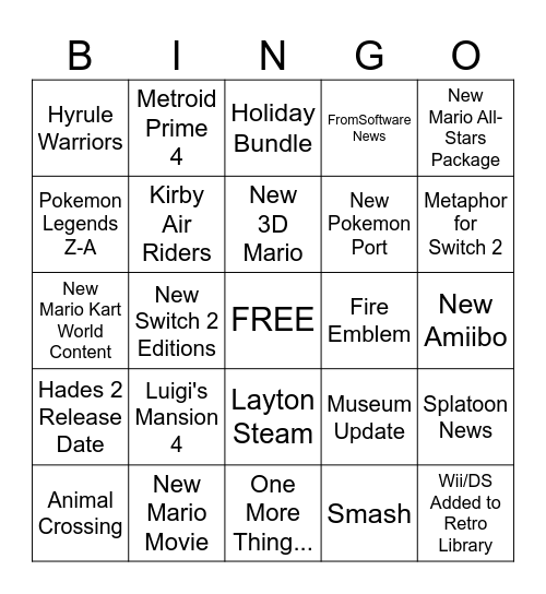 Nintendo Direct Bingo Card