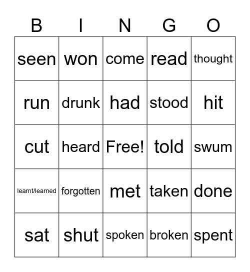 Participles bingo Card