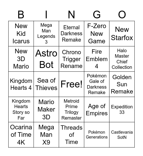 Unrealistic Nintendo Direct Bingo Card