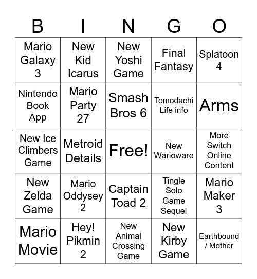 Nintendo Direct 12.9.2025 Bingo Card