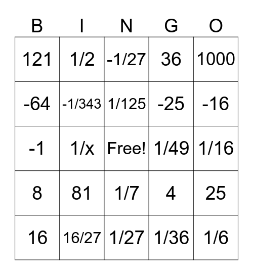 Evaluate Positive & Negative Exponents Bingo Card