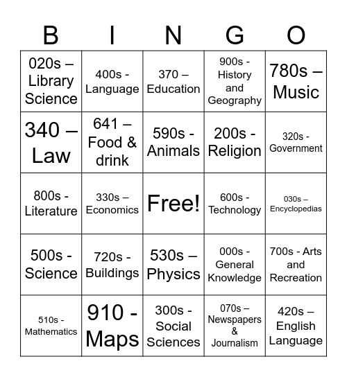 Dewey Decimal System Bingo Card