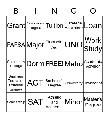 Post-Secondary Education Terms Bingo Card