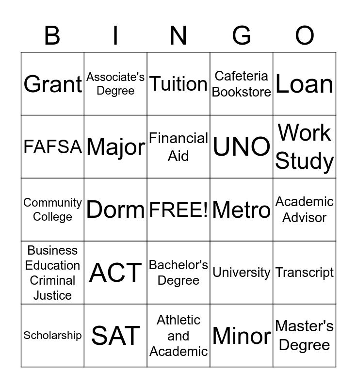 post-secondary-education-terms-bingo-card