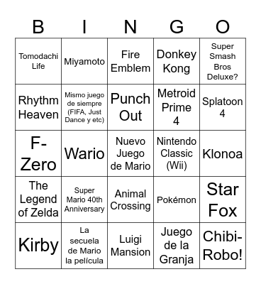 Nintendo Direct 12/09 Bingo Card