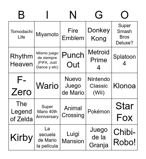 Nintendo Direct 12/09 Bingo Card