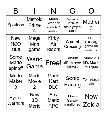 Nintendo Direct Bingo Card
