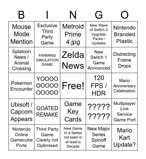 Nintendo Direct 12.9.25 Bingo Card