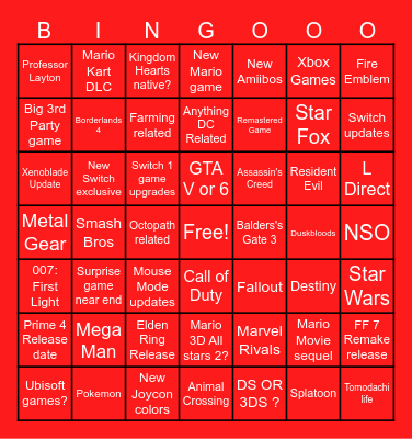 Nintendo Direct Bingo Card