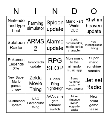 Nintendo direct Bingo Card