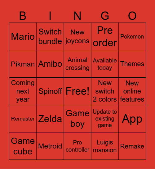 Nintendo direct Bingo Card