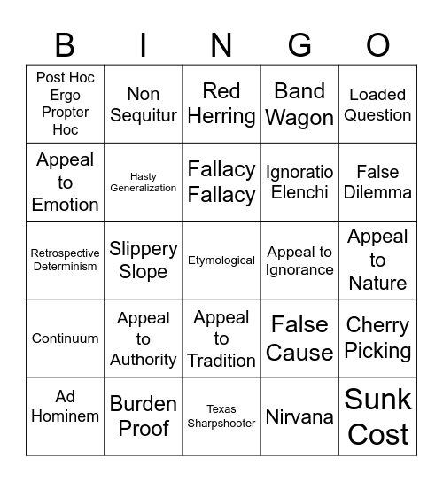 Fallacy Bingo Card