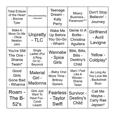 🎤 M3LODY BINGO 🎤 Bingo Card