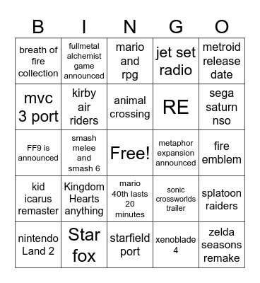 Nintendo Direct Bingo Card
