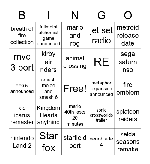 Nintendo Direct Bingo Card