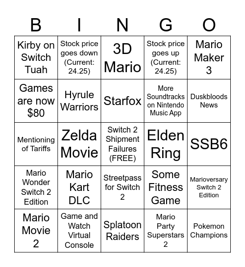 Scamtendo Direct 9/12 Bingo Card