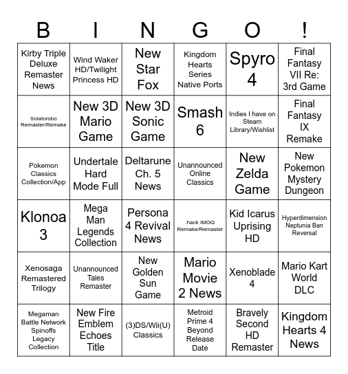 Nintendo Direct Bingo Card
