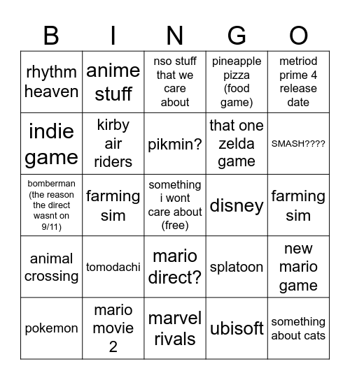 BIRTHDAY DIRECT BABYYYYY Bingo Card