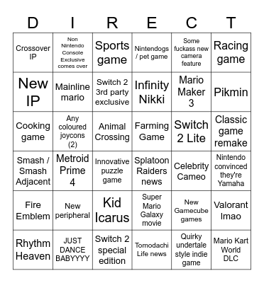 Nintendo Direct Predictions Bingo Card