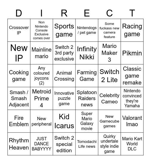 Nintendo Direct Predictions Bingo Card