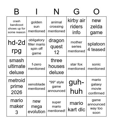 nintendo direct predictions Bingo Card