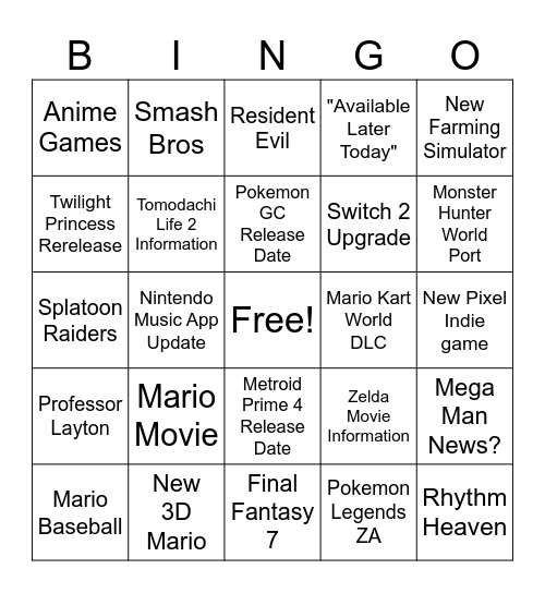 Nintendo Direct 9/12/2025 Bingo Card