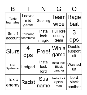 Marvel rivals Bingo Card