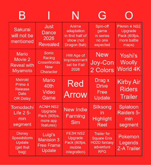 PREDICTIONS Bingo Card